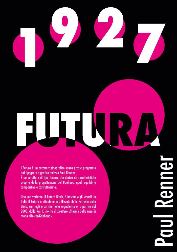 Presentazione Font Futura